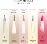 Issey Miyake L'eau D'issey Pivoine Туалетна вода - фото N8