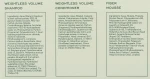 REF Набір Weightless Volume (h/shampoo/285ml + h/cond/245ml + hair/mous/75ml) - фото N3