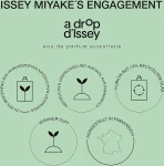 Issey Miyake A Drop D'Issey Essentielle Парфюмированная вода - фото N9