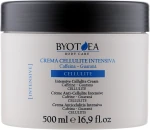 Byothea Антицелюлітний крем інтенсив Anti-cellulite Cream - фото N3