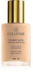 Collistar Perfect Wear Foundation SPF 10 Тональный крем