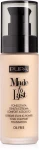 Pupa Made To Last Foundation Made To Last Foundation