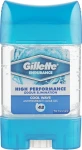 Gillette Дезодорант-антиперспирант гелевый 3xSistem Cool Wave Anti-Perspirant Gel For Men - фото N3