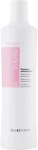 Fanola Шампунь для тонких волос Volumizing Shampoo