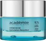 Academie Интенсивный питательный крем Visage Extra Rich Cream