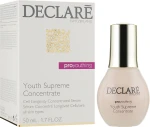 Declare Концентрат молодості Pro Youthing Youth Supreme Concentrate - фото N2