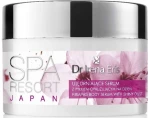 Dr Irena Eris Сыворотка для упругости тела Spa Resort Japan Firming Body Serum With Shiny Dust