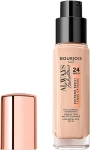 Bourjois Always Fabulous 24H Extreme Resist SPF20 Тональна основа - фото N2