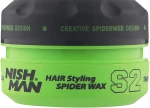 Nishman Віск для стилізації волосся Hair Styling Wax S2 Spyder