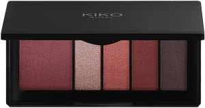 Kiko Milano Smart Eyes And Cheeks Palette Палітра для очей і обличчя