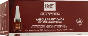 MartiDerm Ампули від випадання волосся Hair System Anti Hair-loss Ampoules