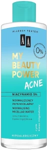 AA Мицеллярный лосьон для лица My Beauty Power Acne Normalising Micellar Lotion