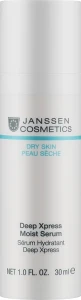 Janssen Cosmetics Миттєво зволожувальний концентрат Dry Skin Deep Xpress Moist Serum