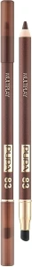 Pupa Multiplay Eye Pencil Multiplay Eye Pencil