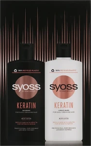 SYOSS Набір Keratin (shm/440ml + cond/440ml)