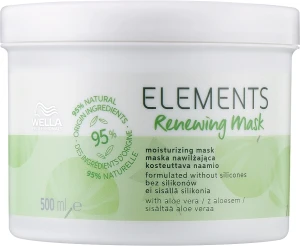 Wella Professionals Обновляющая маска Elements Renewing Mask