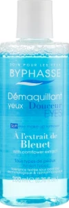 Засіб для зняття макіяжу з очей - Byphasse Soft Eye Make-up Remover, 200 мл