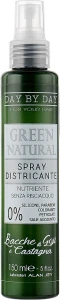 Alan Jey Спрей для облегчения расчесывания Green Natural Spray Districante