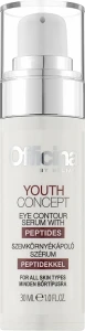 Helia-D Сироватка для контуру очей з пептидами Officina Youth Concept Eye Contour Serum