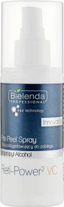 Bielenda Professional Спрей антибактериальный Reti-Power VC Spray Preparing For Surgery